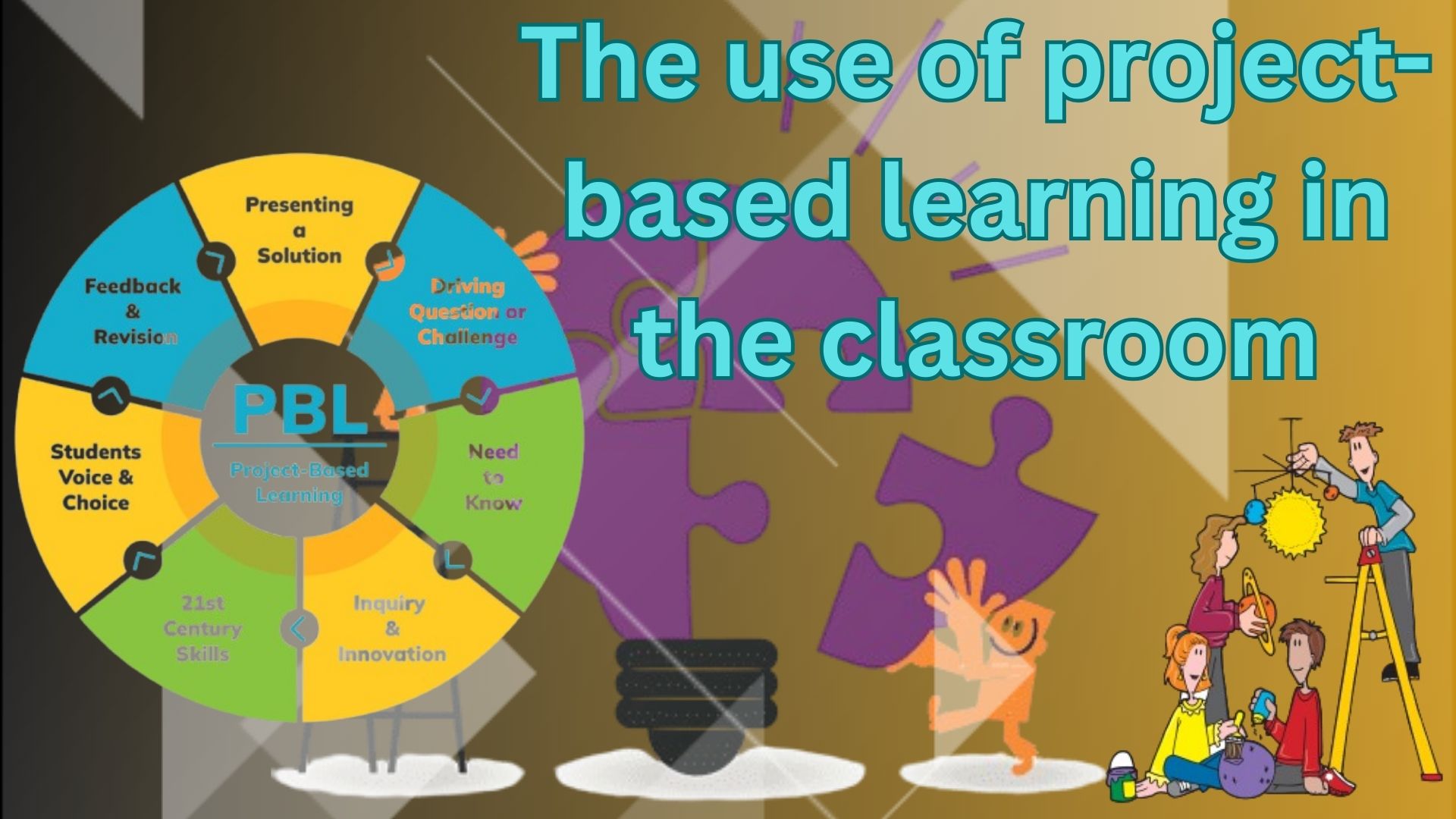 The use of project-based learning in the classroom